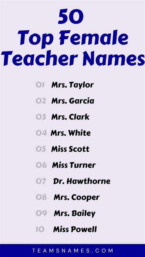 Teacher Names .